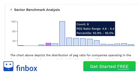 Foreign Exchange Rate For BDO Unibank, Inc. (BDOU.Y).